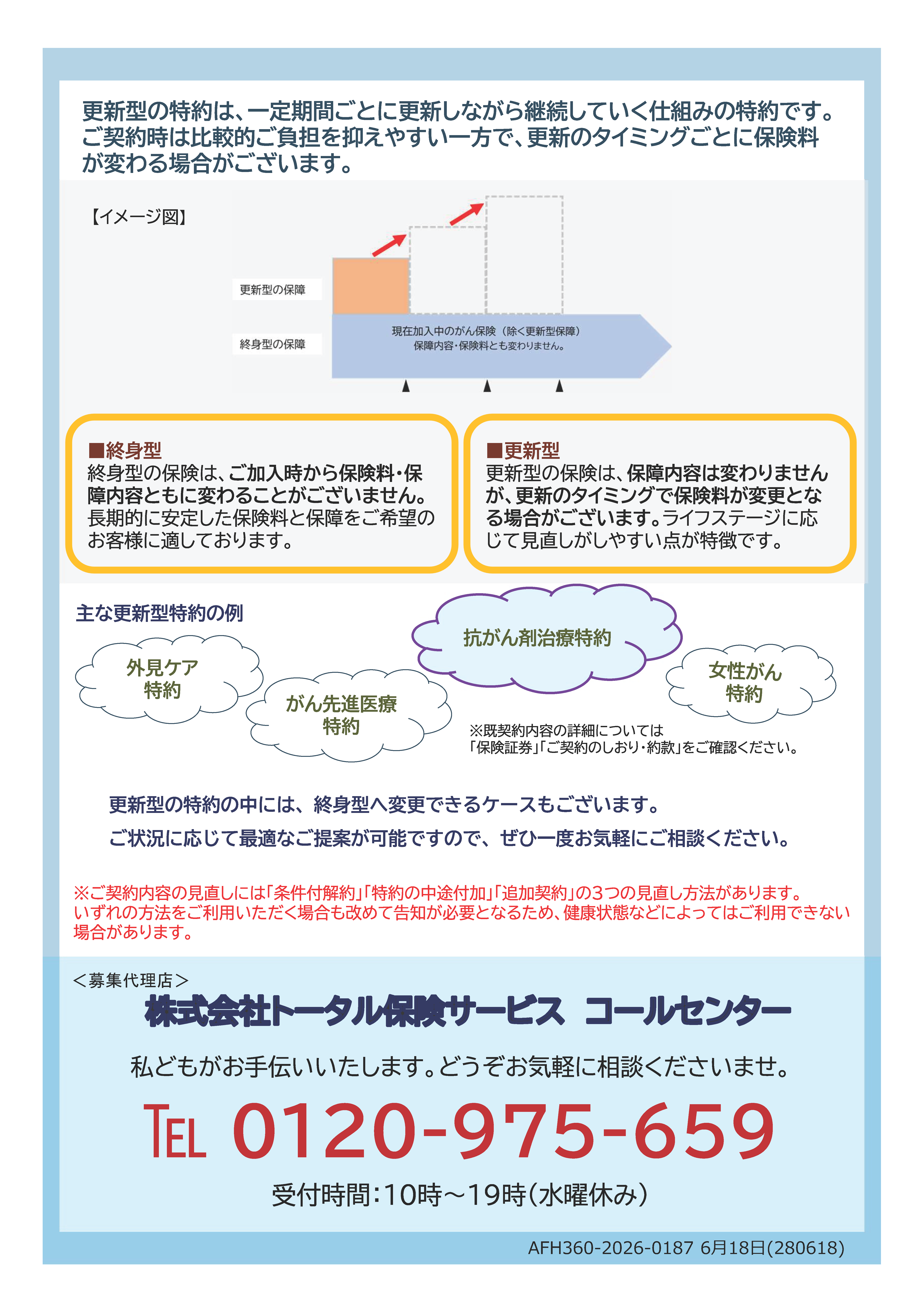 アフラックがん保険「更新型」保障について